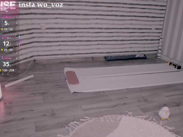 cyberannita's BongaCams show and profile