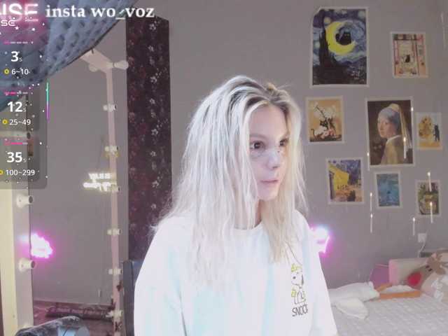 cyberannita's BongaCams show and profile