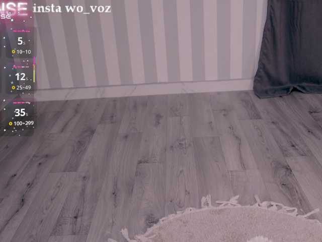 cyberannita's BongaCams show and profile