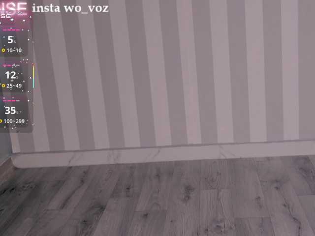 cyberannita's BongaCams show and profile