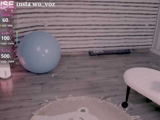 cyberannita's BongaCams show and profile