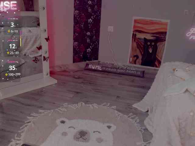 cyberannita cyberannita