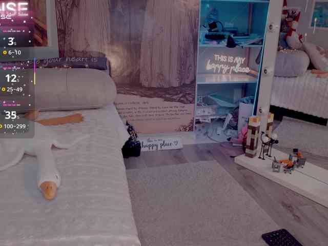 cyberannita cyberannita