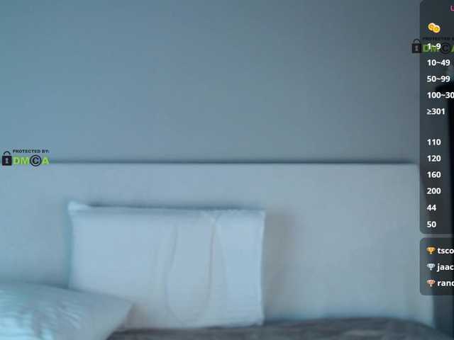 DreamDia