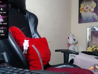 melanyisabell Porn Show