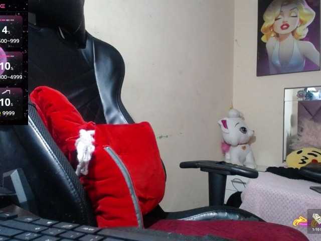 melanyissabel's BongaCams show and profile