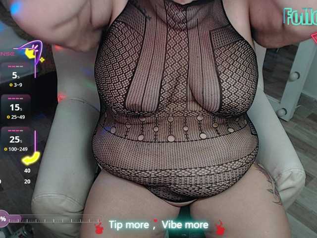 giamorrys