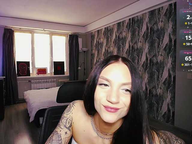 sweetiekittie's BongaCams show and profile
