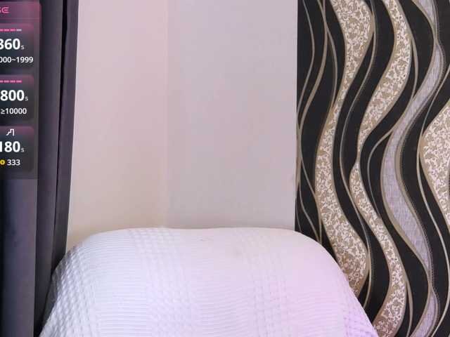 Blueberry111's BongaCams show and profile