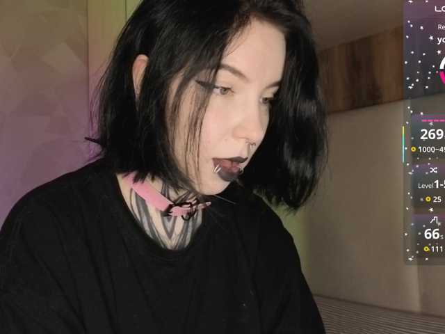 Vivi-Squirrel's BongaCams show and profile