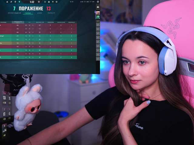 JuicyAngel's BongaCams show and profile