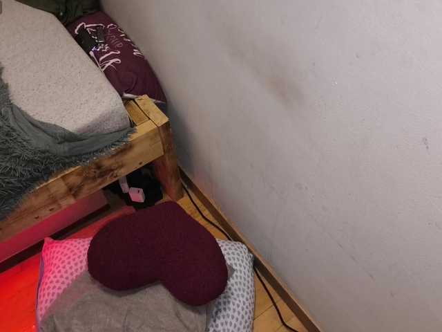 Preview of allholeslovegirl