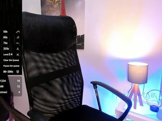 MaggieBrown Porn Show