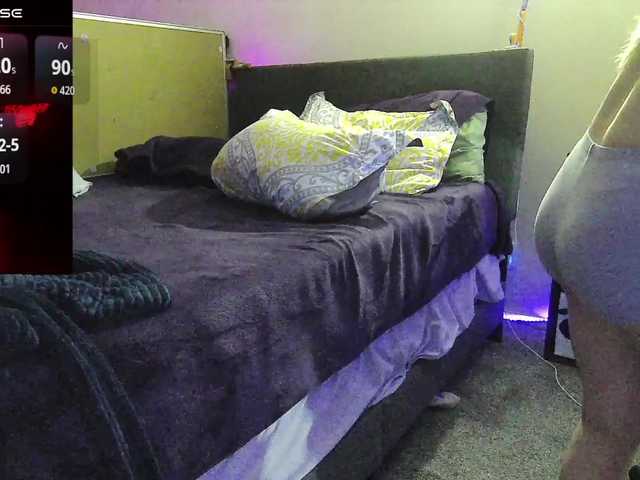 Profile and Statistics for bubblybubbles on BongaCams