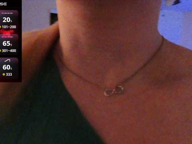 bubblybubbles's BongaCams show and profile