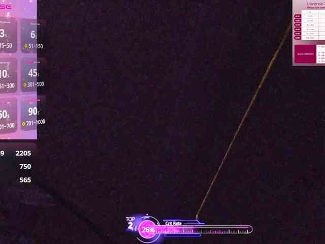 bubblybubbles webcam