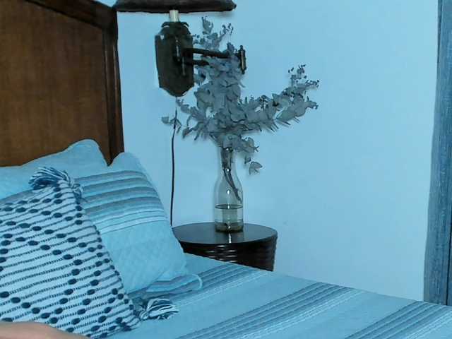  sweet-doll-20 chat room