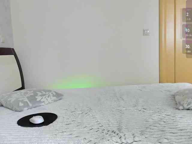 Sweetgirl899 webcam