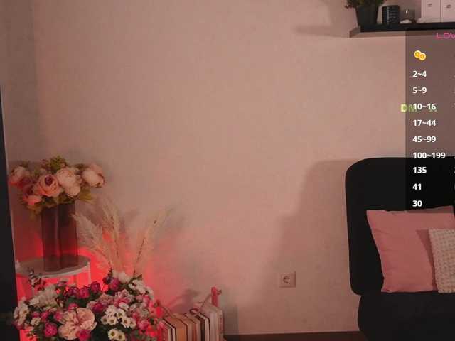Cockisa live cam and statistics on UnifiedCams