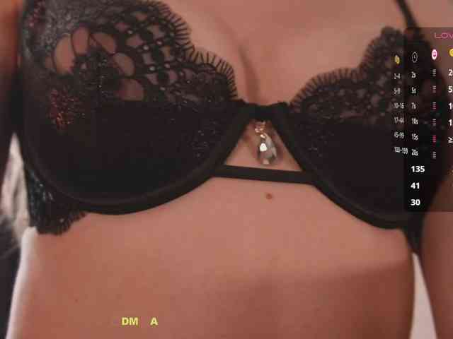 web cam online Cockisa