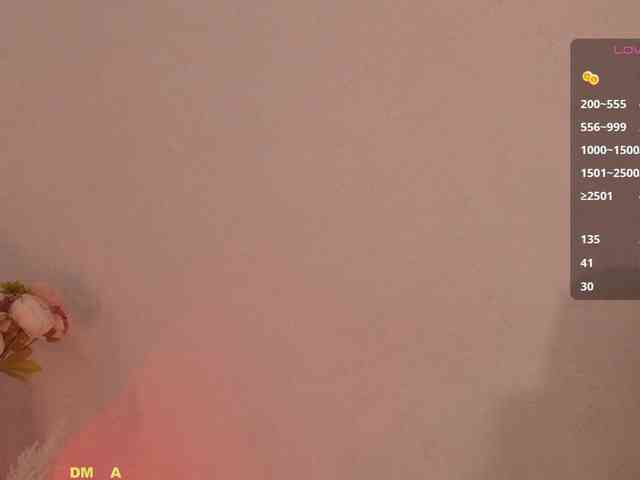 cam2cam chat Cockisa