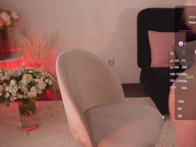 xxx chatroom Cockisa