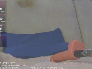 Sunny-Rose Porn Show