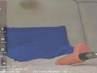 Sunny-Rose Porn Show