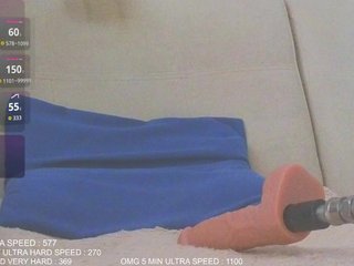 Sunny-Rose Porn Show