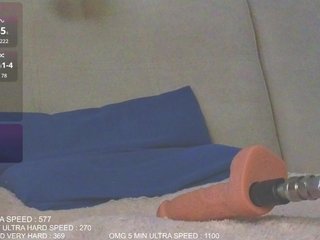 Sunny-Rose Porn Show