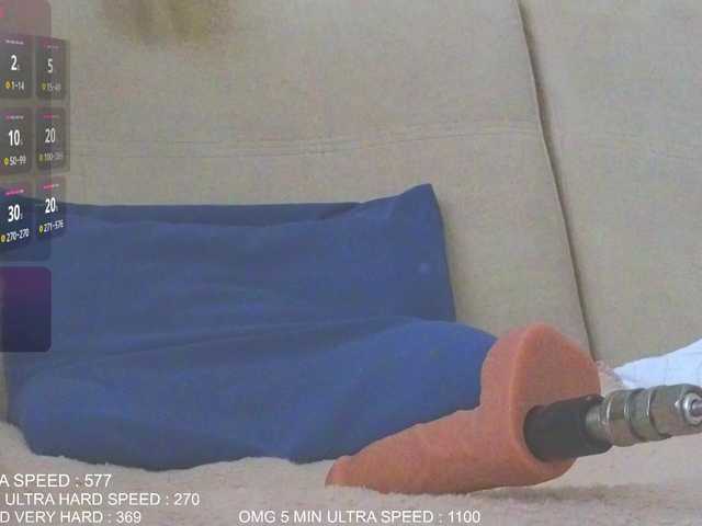 Sunny-Rose's BongaCams show and profile