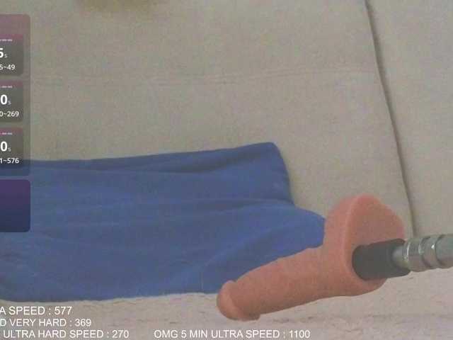 Sunny-Rose's BongaCams show and profile