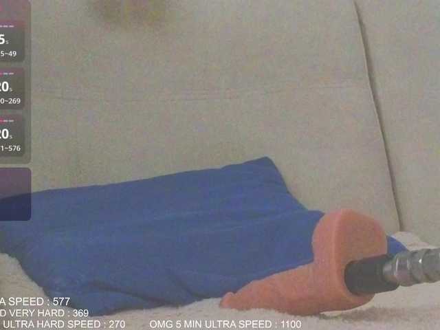 Sunny-Rose's BongaCams show and profile