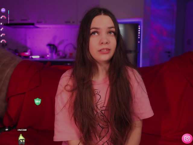 sweet-cupcake Live Cam and Statistics on UnifiedCams