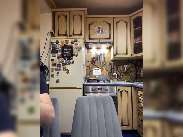 Profile and Statistics for -Breid-1 on BongaCams