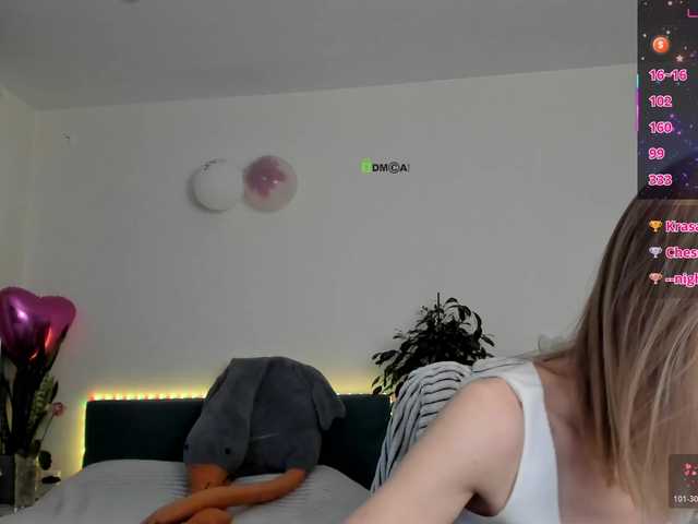 -cutiekitty- Live Cam and Statistics on UnifiedCams