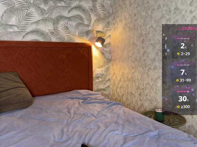 go to chat with LekfullKitten