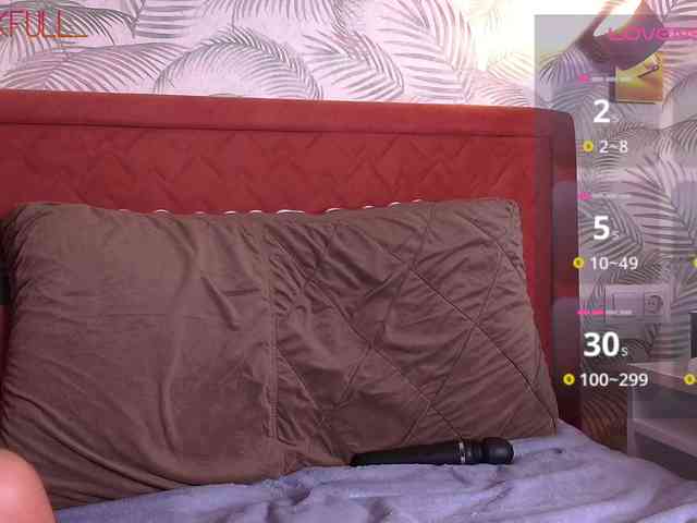 adult chat room LekfullKitten