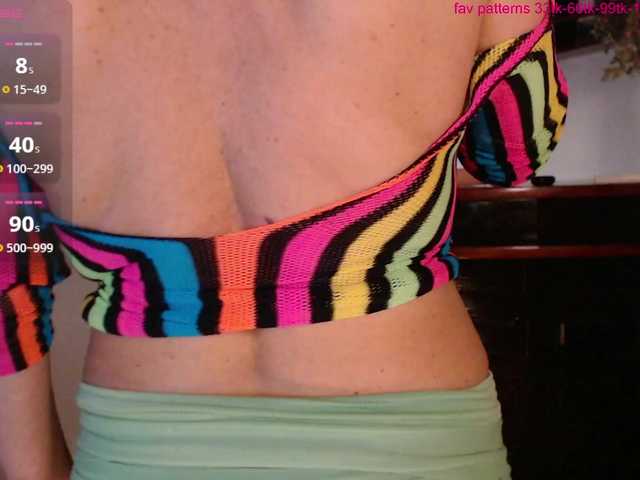 Magdalenaaa's BongaCams show and profile