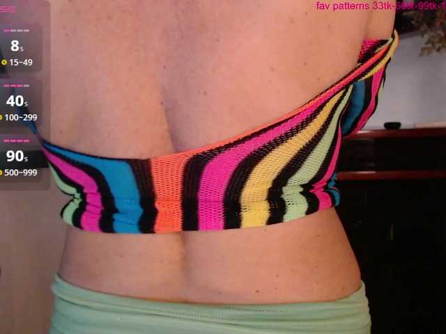 Magdalenaaa's BongaCams show and profile