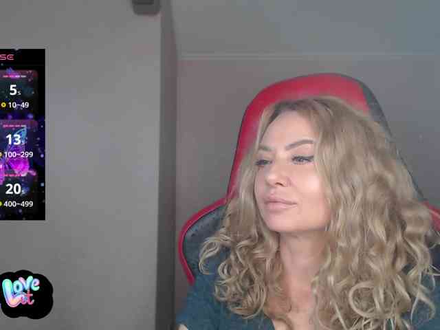 -Cinamon- webcam