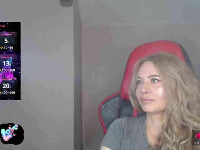 -Cinamon- webcam