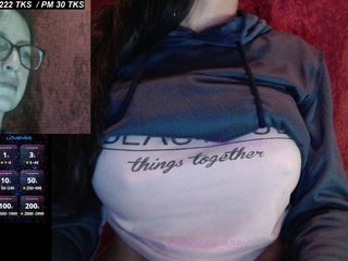 Abby-oxox Porn Show