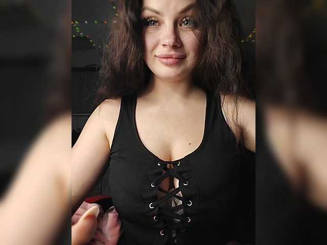 Profile and Statistics for Sweet-Candy88 on BongaCams