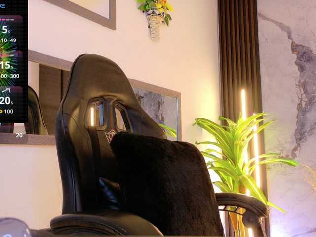 pamelajackson's BongaCams show and profile