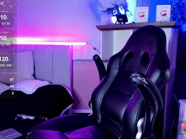 milu-beluci webcam