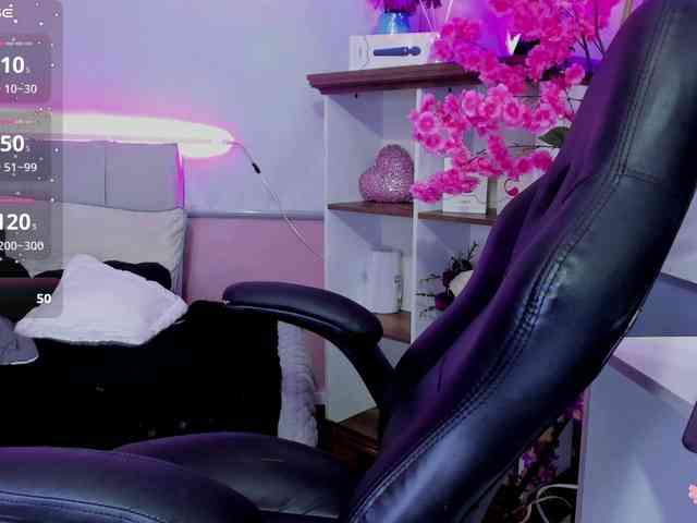 milu-beluci webcam