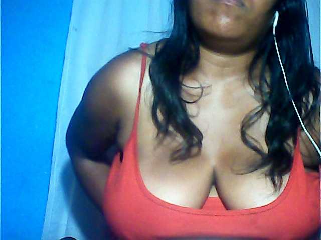 Profile and Statistics for MIRANDAW on BongaCams