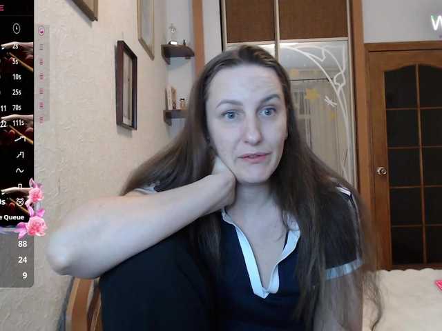 Profile and Statistics for Rellaxx1 on BongaCams