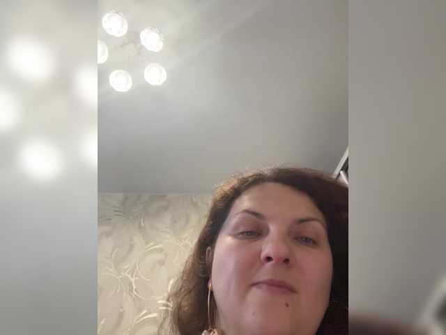 Anna900's BongaCams show and profile